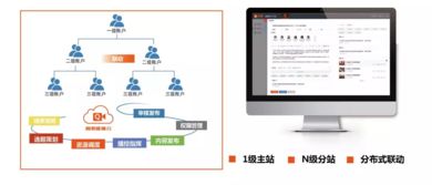 视频云产品全线升级,趣看为媒体提供高品质低成本的解决方案