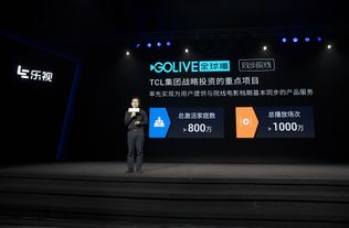 乐视携手tcl共推同步院线 助力中国文化走向海外