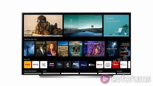 avforums 2021年度最佳家庭影音产品 编辑选择奖