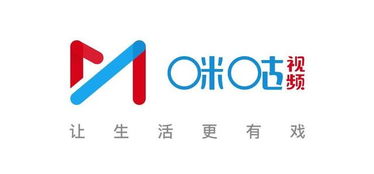 MGTv咪咕电视使用体验 功能、流畅度与广告综合分析